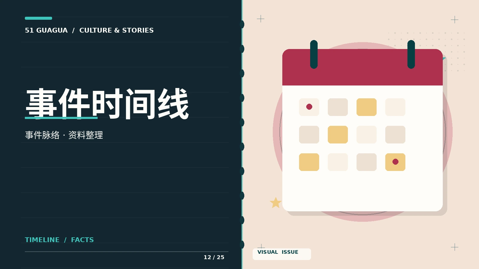 公开资讯时间线